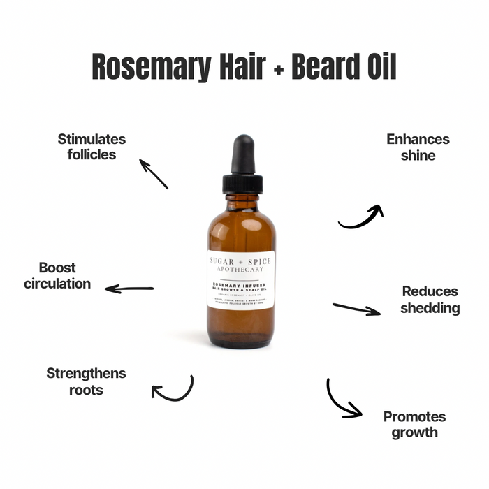 Rosemary Hair Growth + Beard Oil