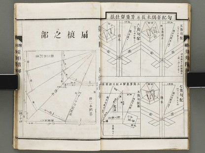 Daizoho kiku kaitei, Chi (Part 2 of 3) / BJ331-786