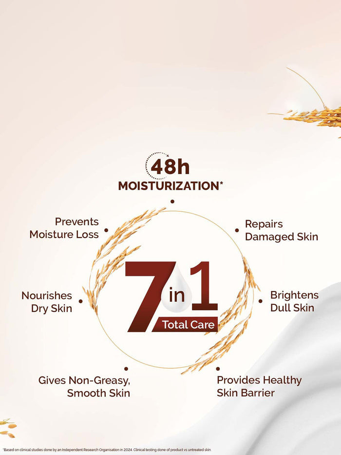 Mamaearth Rice Body Lotion (400ml)