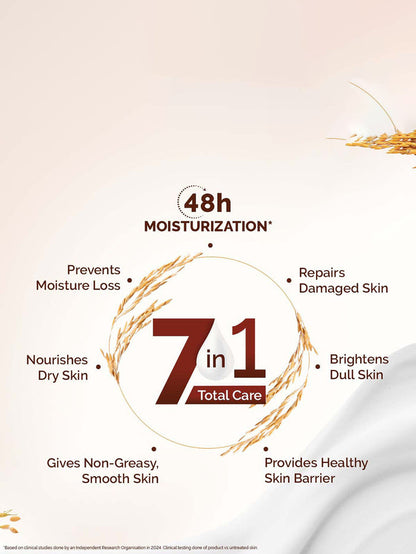Mamaearth Rice Body Lotion (400ml)