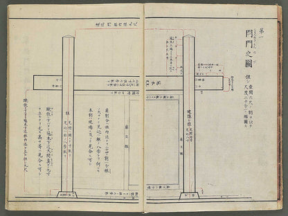 Seiyo gijyutsu shinsen daiku hinagata / BJ345-856