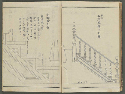Seiyo gijyutsu shinsen daiku hinagata / BJ345-856